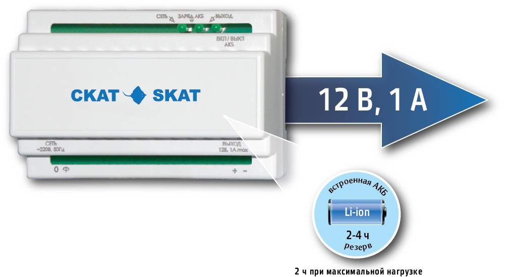 SKAT-12DC-1.0 Li-ion (СКАТ ИБП-12/1-3,2/Li-DIN) (595), источник вторичного электропитания резервированный