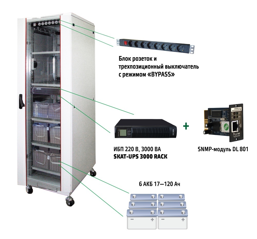 SKAT UPS 3000 SNMP (467), комплекс бесперебойного питания