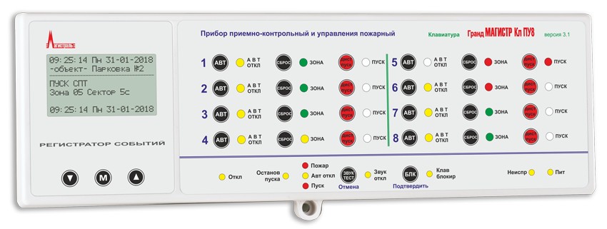 Гранд Магистр Кл ПУ8 (версия 3.1), выносная клавиатура для приборов "Гранд Магистр"