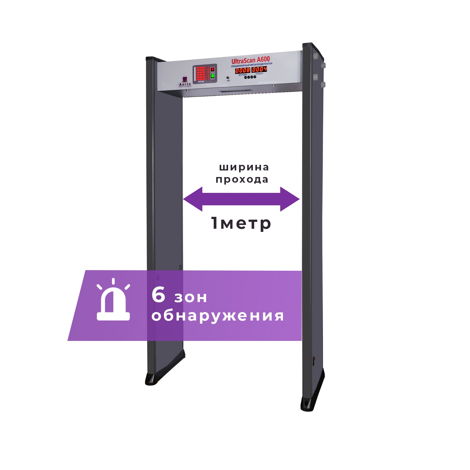 UltraScan A600 (проход 1000мм), металлодетектор арочный
