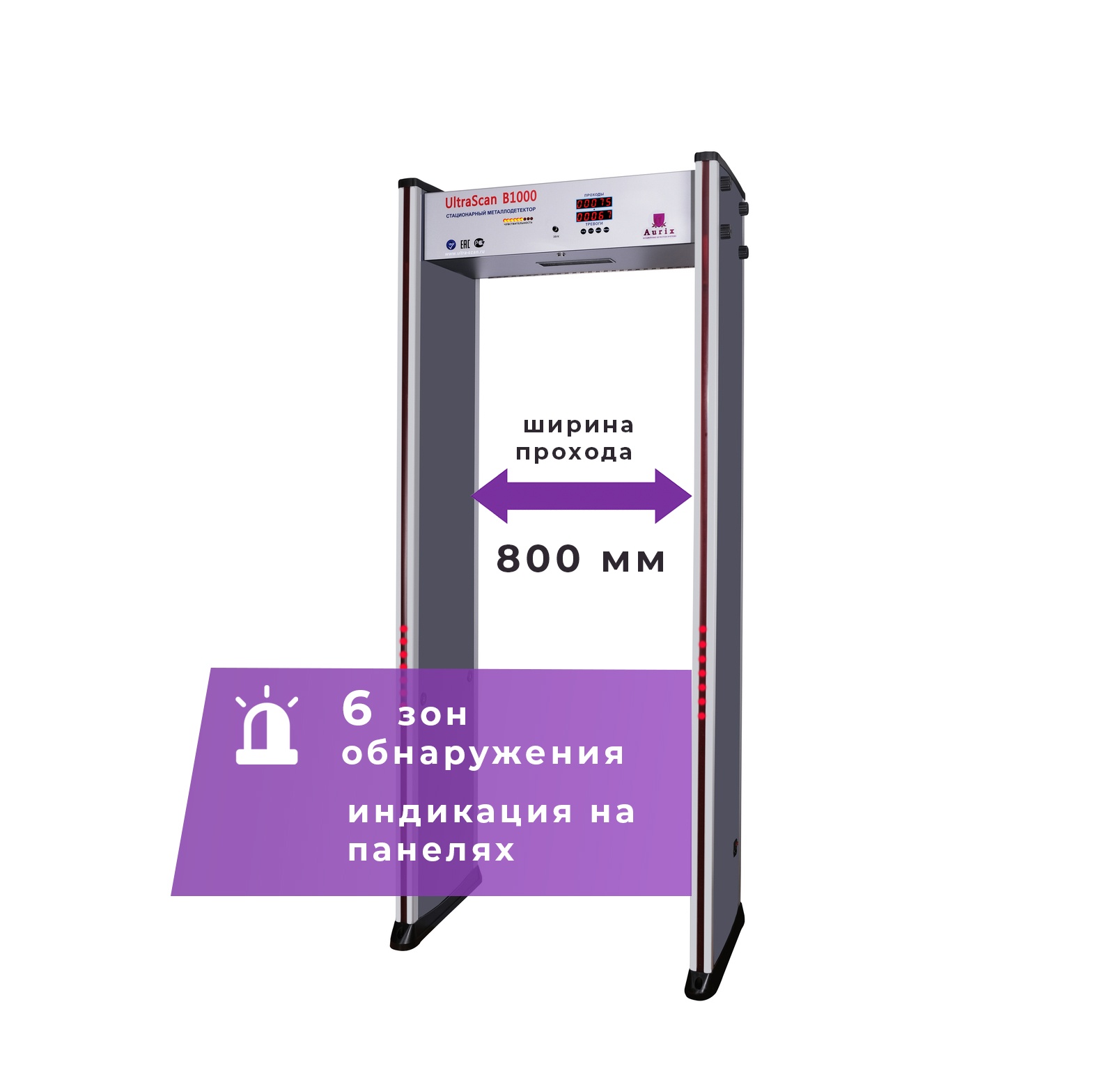 UltraScan B1000, металлодетектор арочный