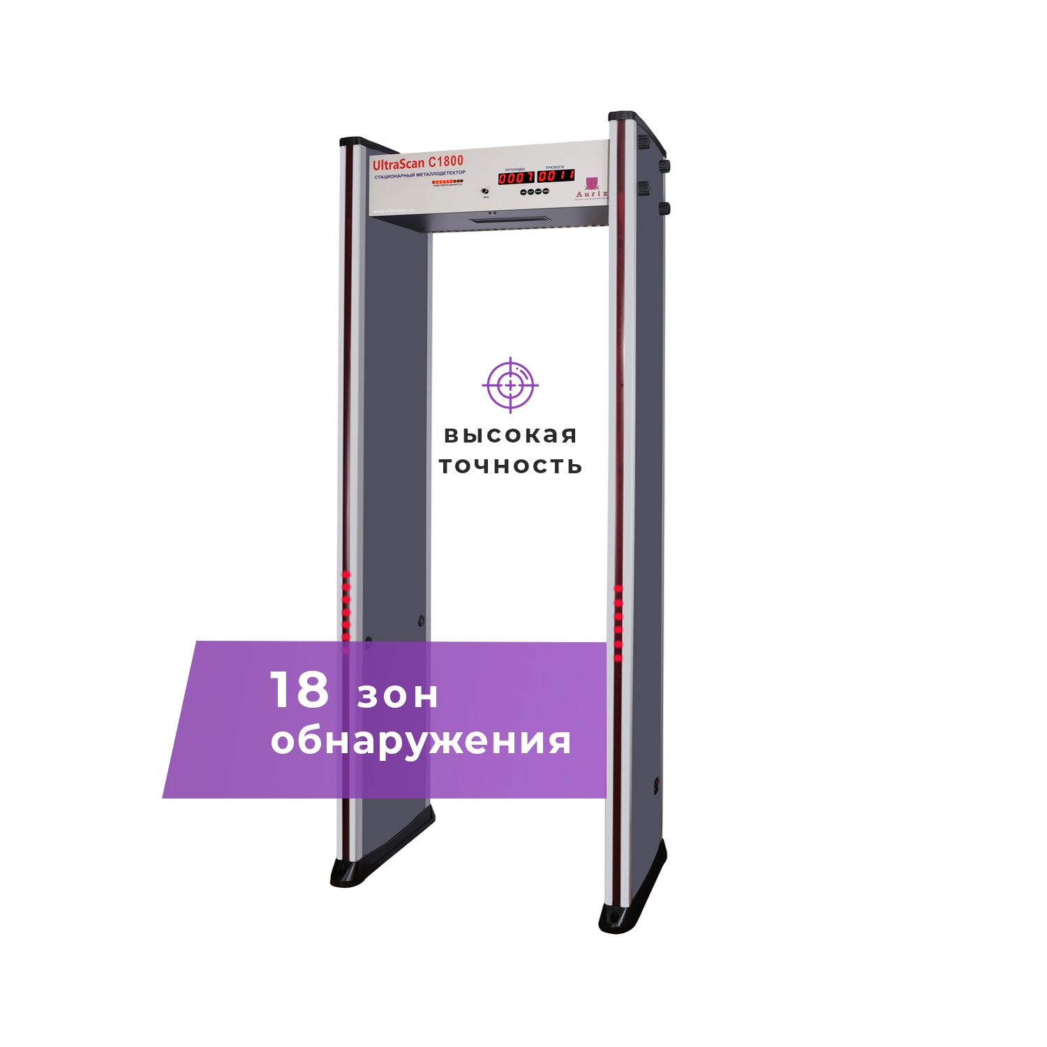 UltraScan C1800, металлодетектор арочный