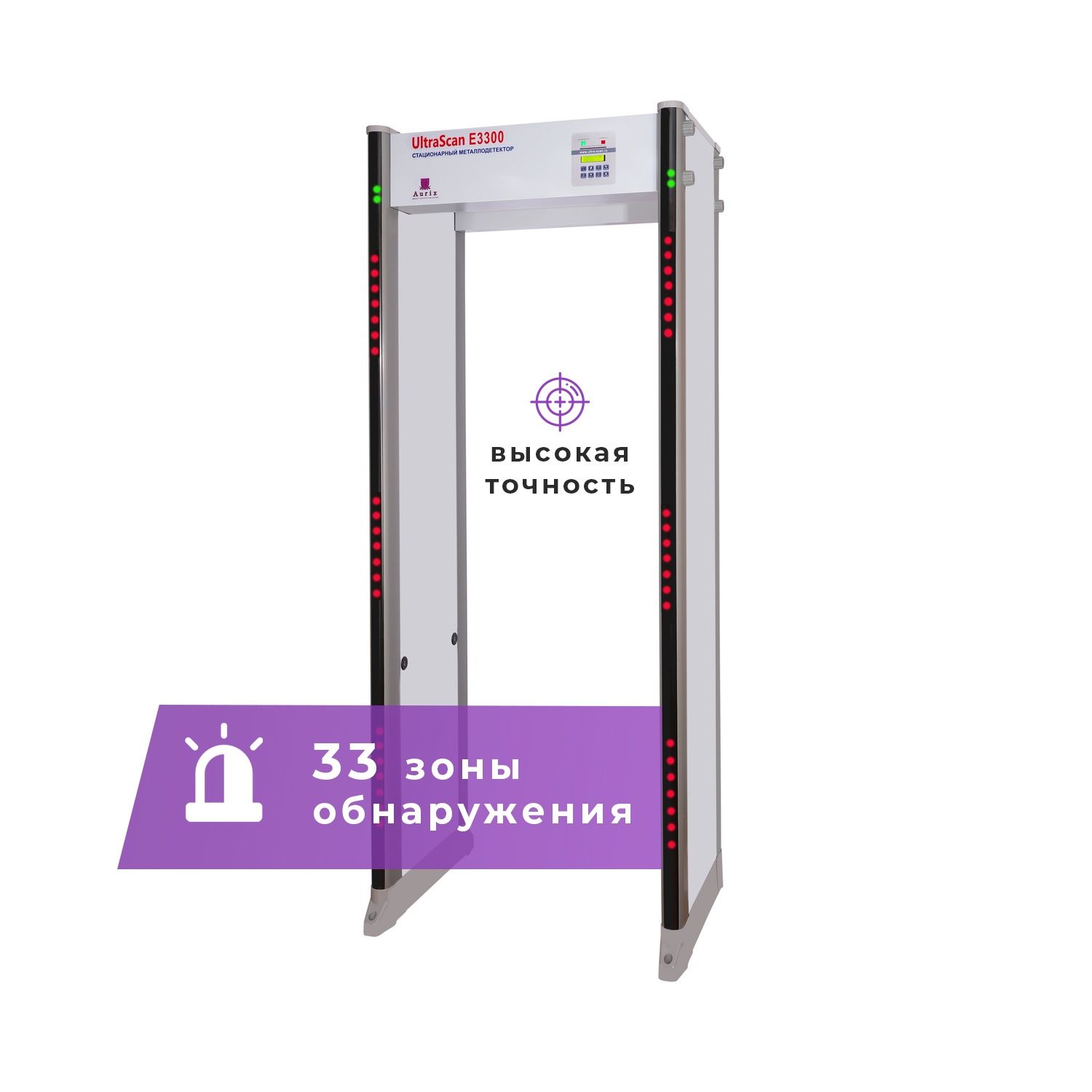 UltraScan E3300, металлодетектор арочный