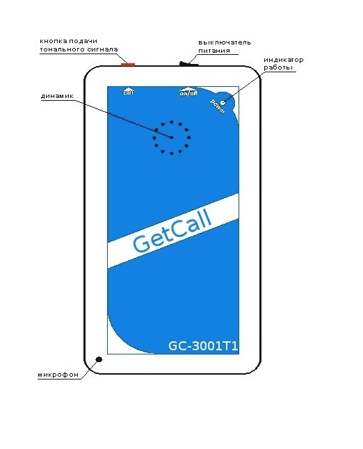 GC-3001T1, переговорное устройство ремонтной связи