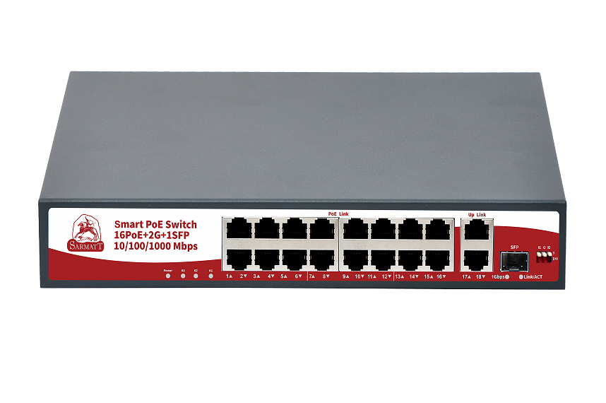 SR-PS1621GBL, коммутатор с питанием по PoE