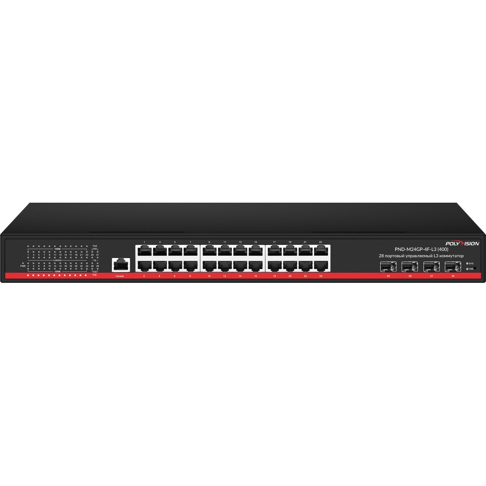 PND-M24GP-4F-L3(400), коммутатор управляемый оптический 28 портовый