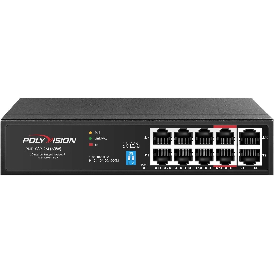 PND-08P-2G (60W), коммутатор 10-портовый с функцией PoE