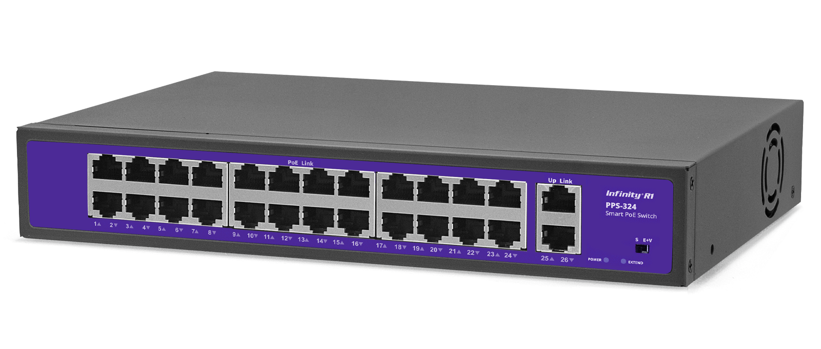 PPS-324, коммутатор с PoE
