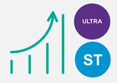 Расширение Macroscop ST - Macroscop ULTRA, программное обеспечение (опция)