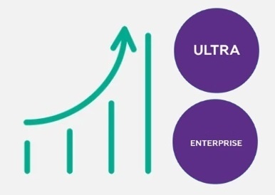 Расширение Macroscop Enterprise - Macroscop ULTRA, программное обеспечение (опция)