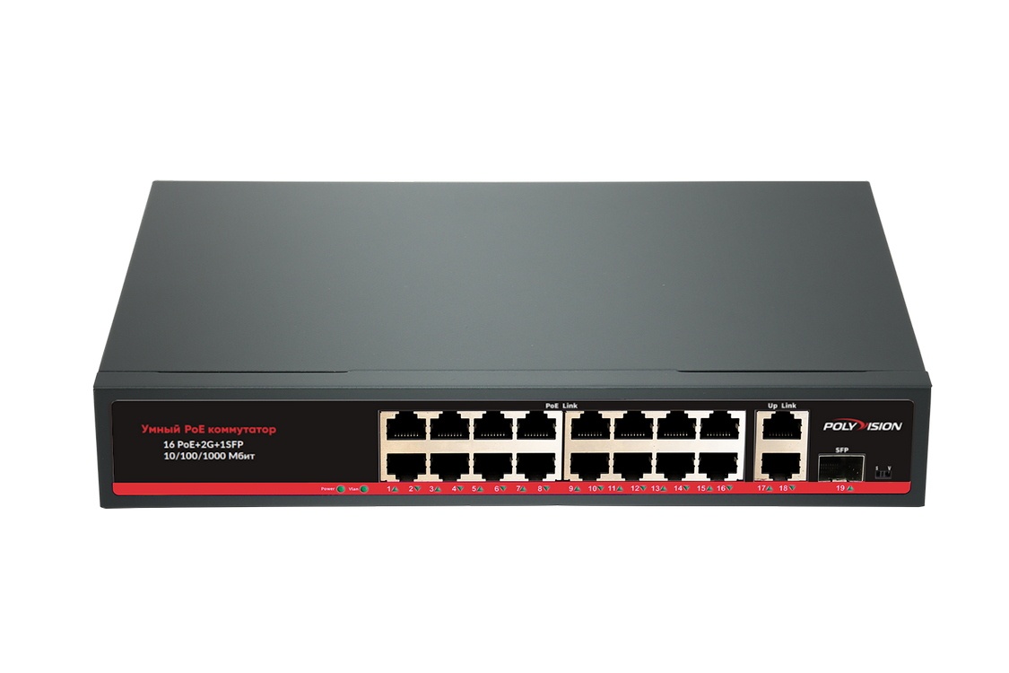 PND-16P-2G1F (200W), коммутатор неуправляемый 19-портовый с функцией PoE